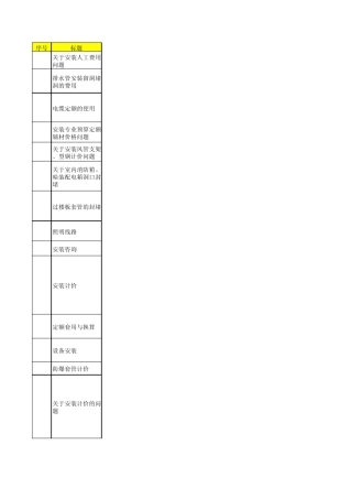 安装定额答疑