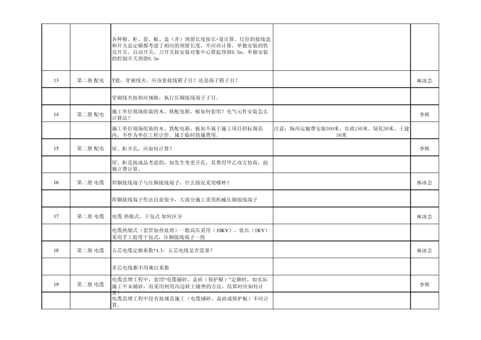 安装定额问题汇总2013.11.5_第3页
