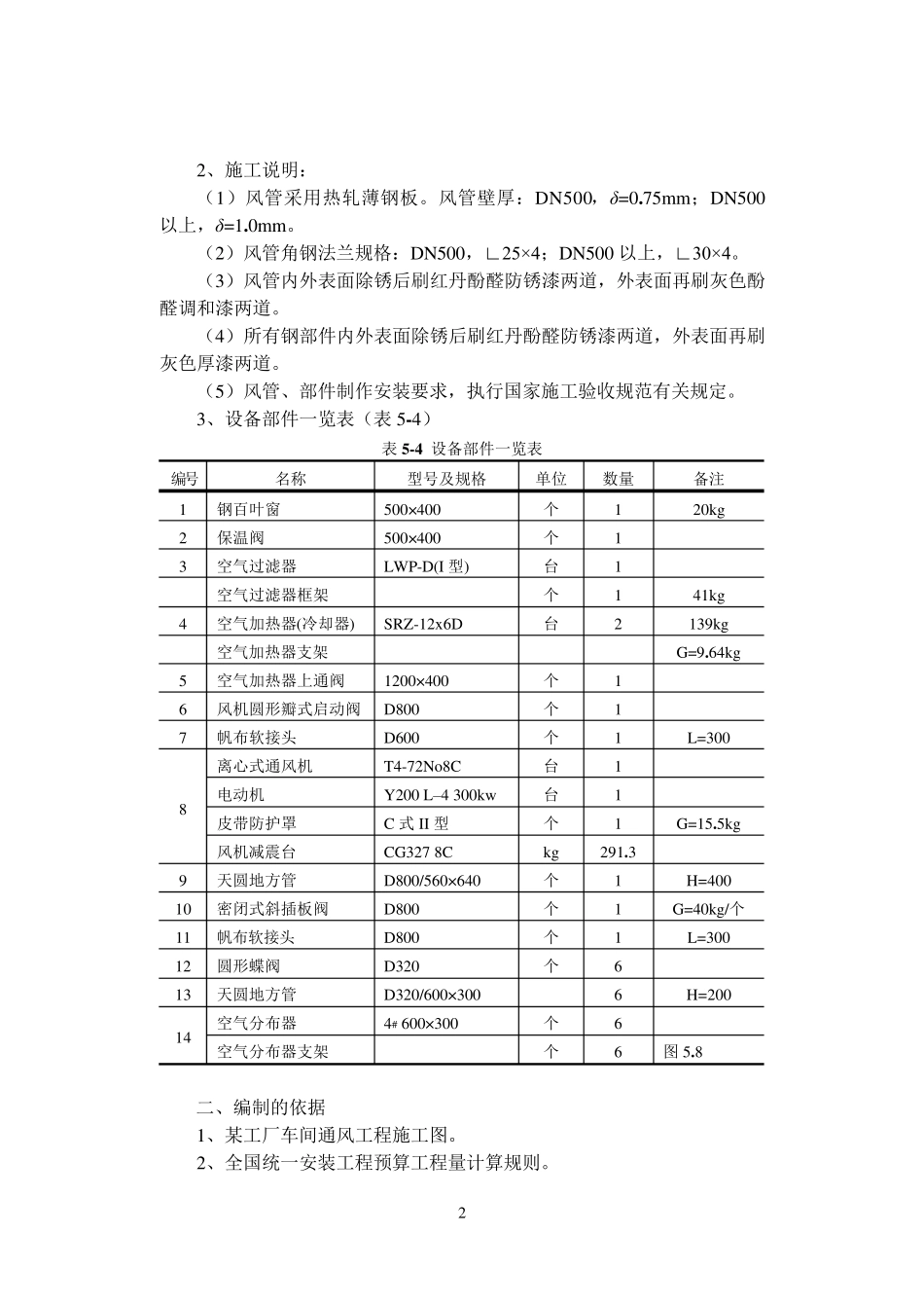 安装工程估价实训报告_第2页