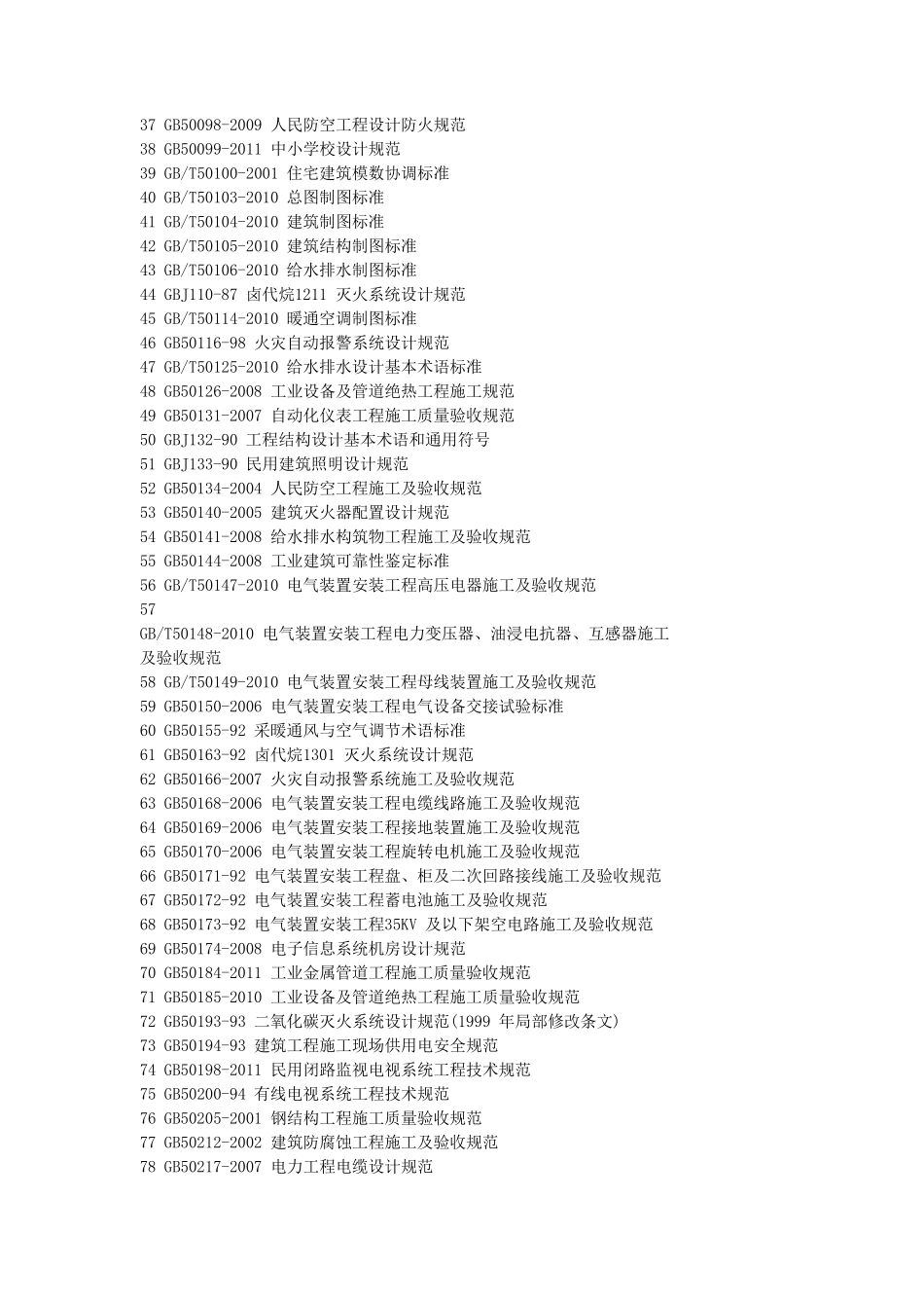 安装工程最新规范目录_第3页