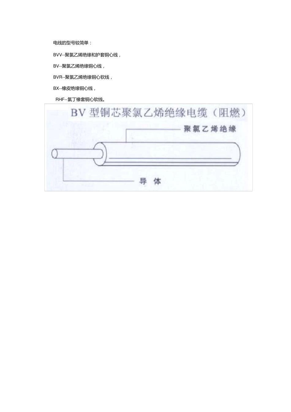 安装工程水电、消防通风规范_第3页