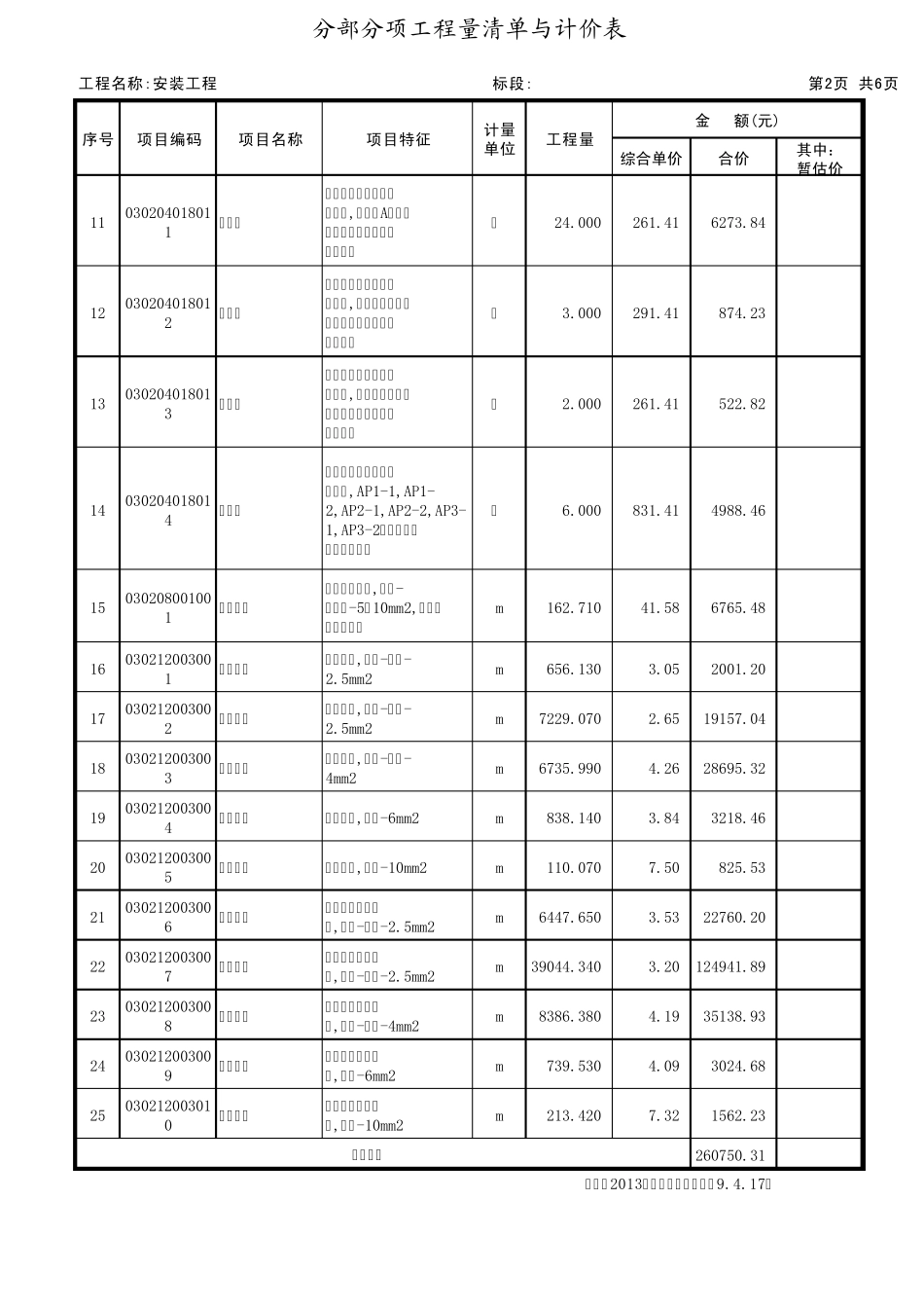 安装工程的表08分部分项工程量清单与计价表_第2页