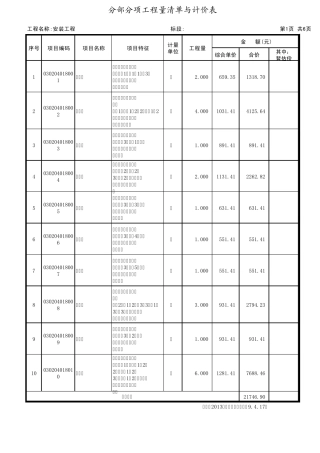 安装工程的表08分部分项工程量清单与计价表