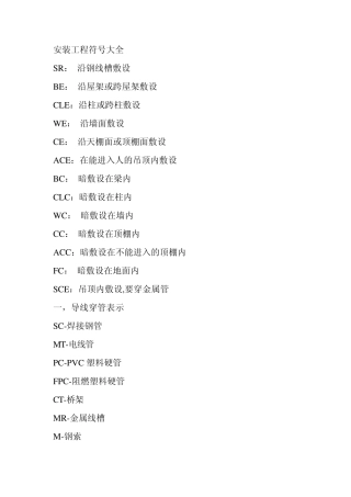 安装工程符号大全