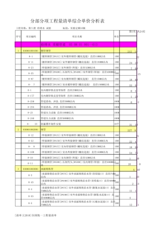 安装工程第八册工程量套用定额模板