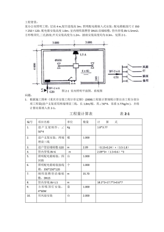 安装工程计量与计价_例题