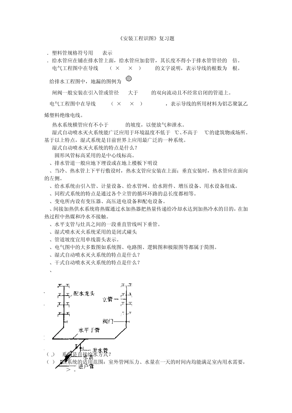 安装工程识图复习_第1页