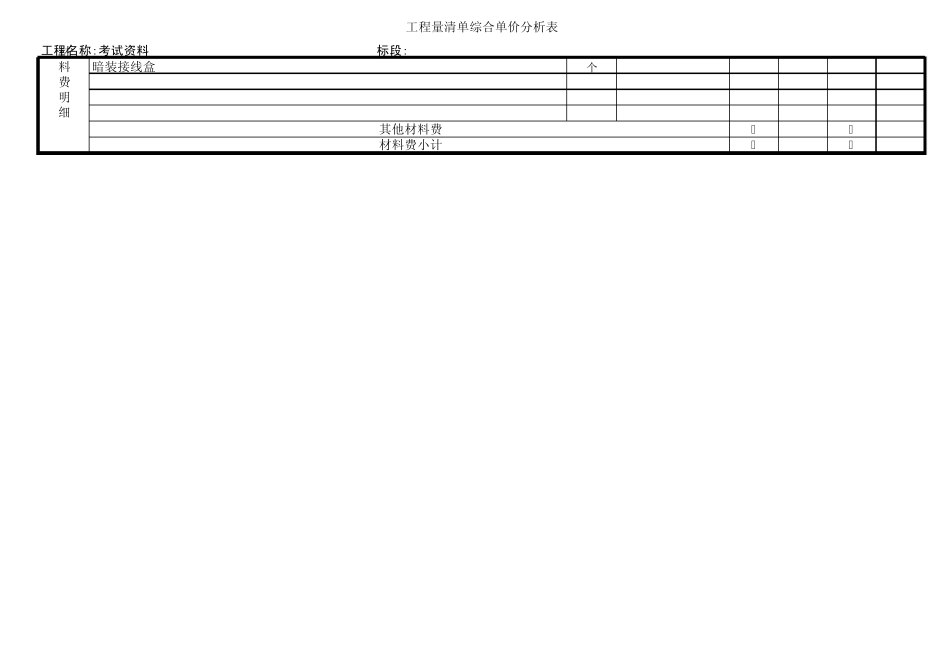 安装工程量清单综合单价分析表_第2页