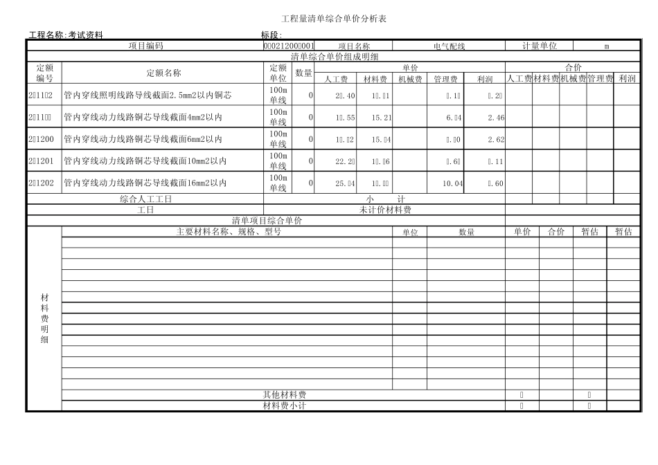 安装工程量清单综合单价分析表_第3页
