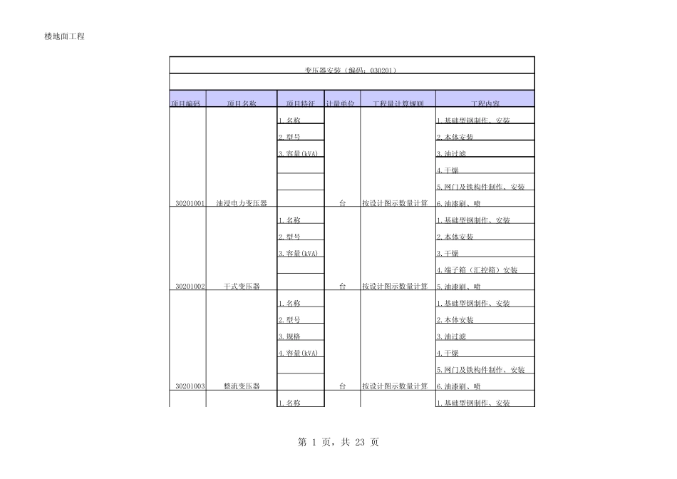 安装工程量清单_第1页