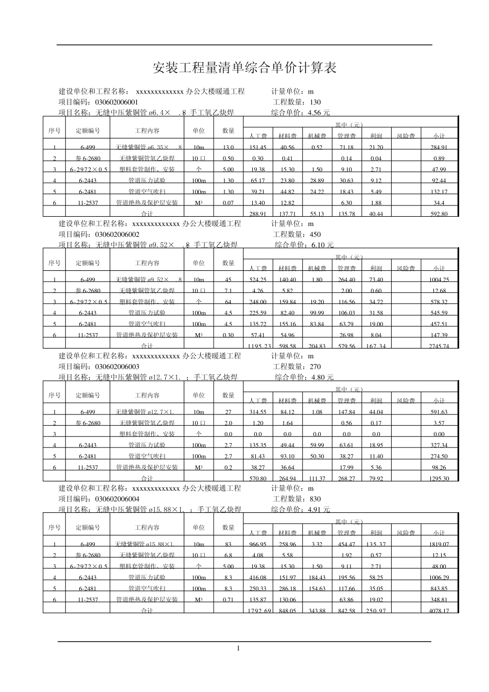安装工程量清单综合单价计算表171199310_第1页