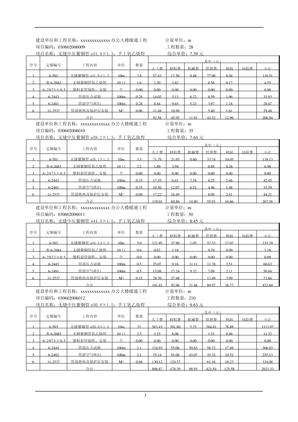 安装工程量清单综合单价计算表171199310_第3页