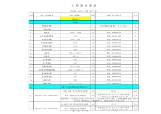 安装工程量计算表全