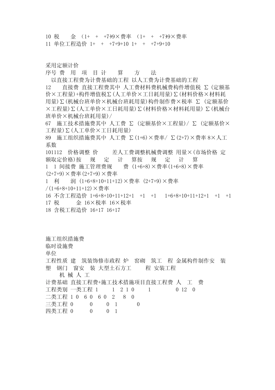 安装措施费的取费标准_第3页