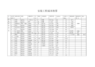 安装材料成本核算