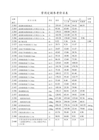 安装电气造价员常用定额价目表