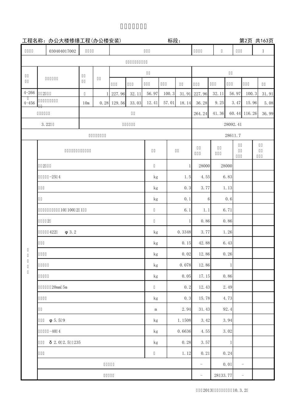 安装综合单价分析表_第2页