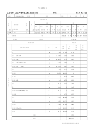 安装综合单价分析表