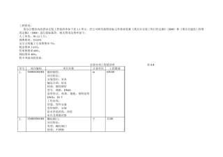安装造价员案例