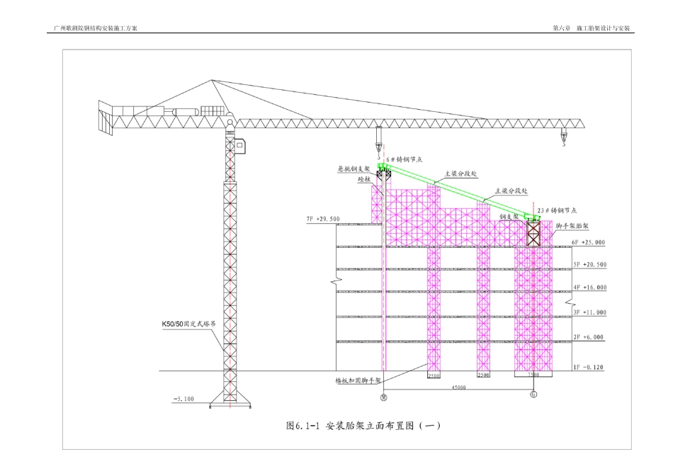 安装钢支架与施工胎架设计与安装_第2页