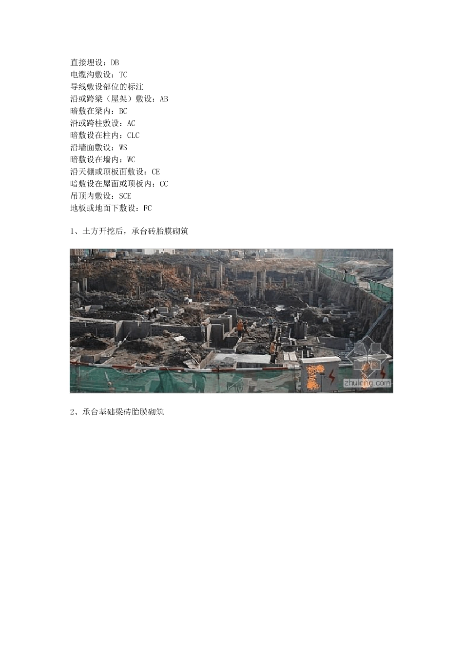 安装预算学习基础_第3页