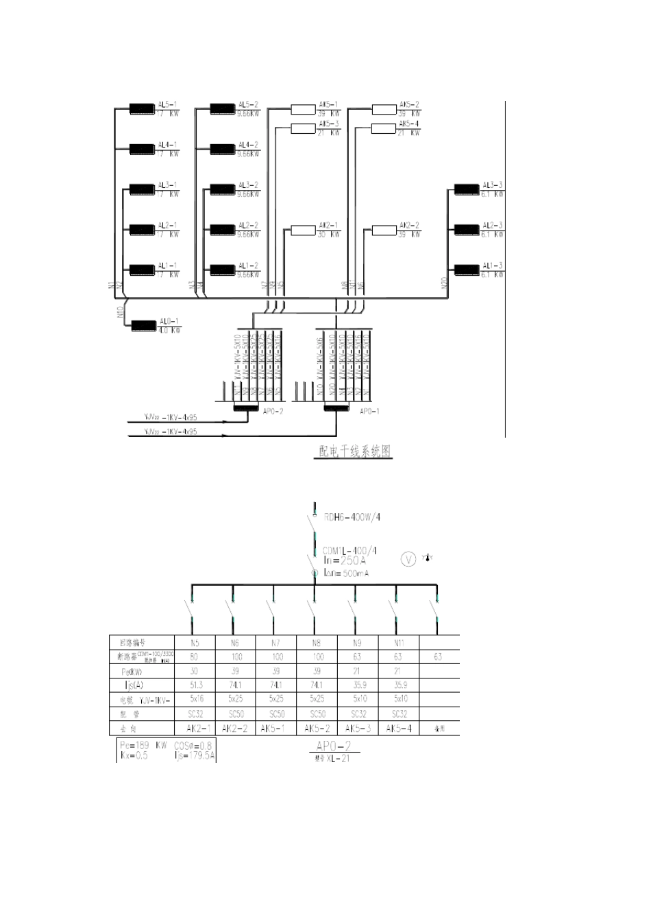 安装预算电气工程常用表格_第3页
