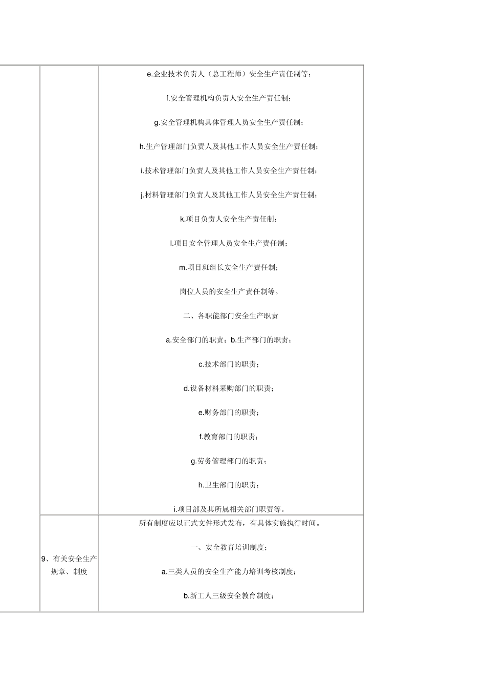 安许证延期报审资料_第2页