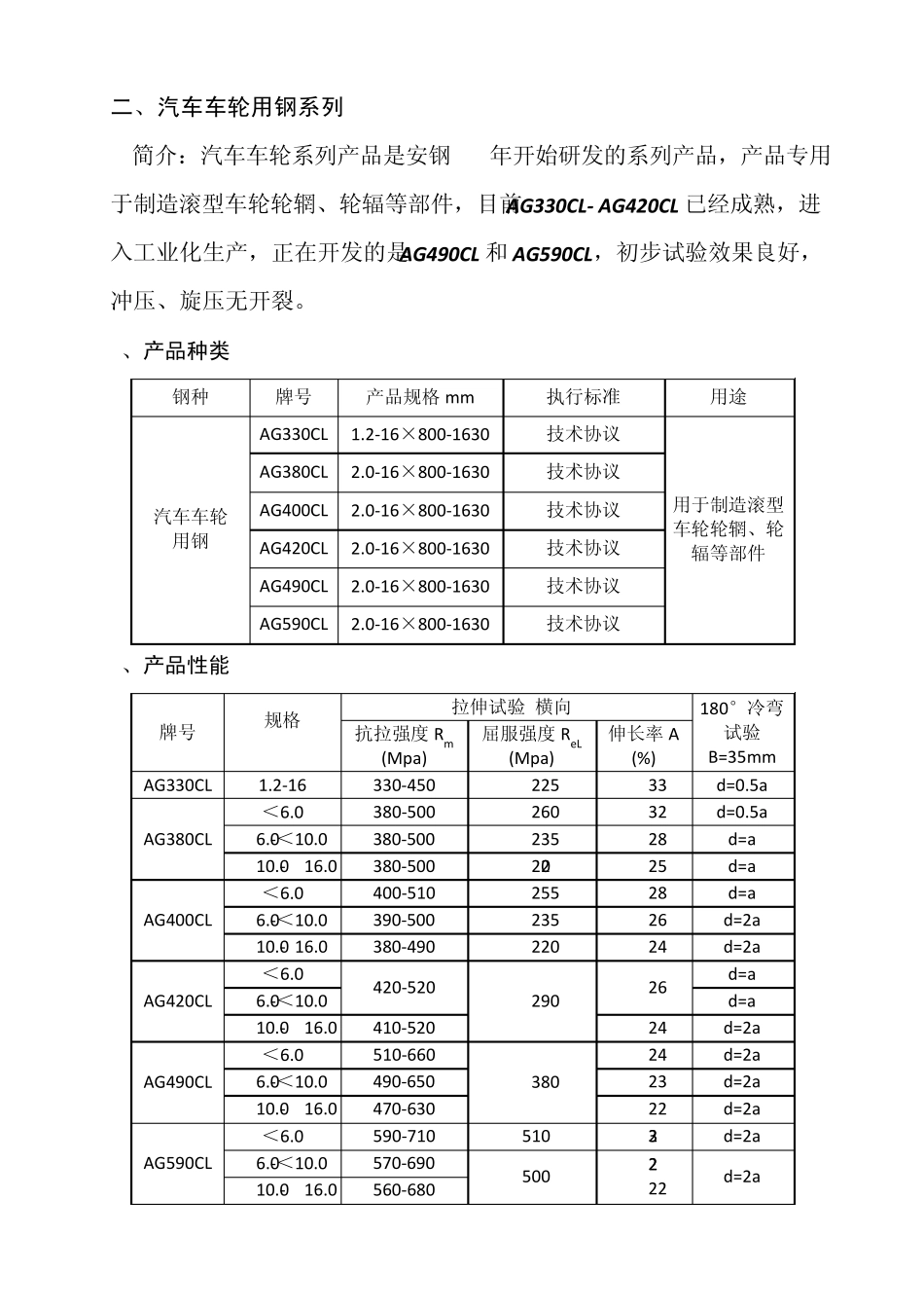 安钢汽车行业用钢_第3页