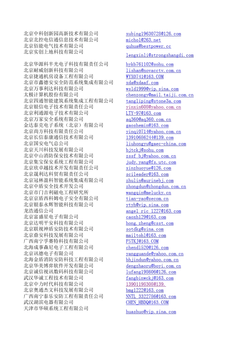 安防企业邮箱_第2页