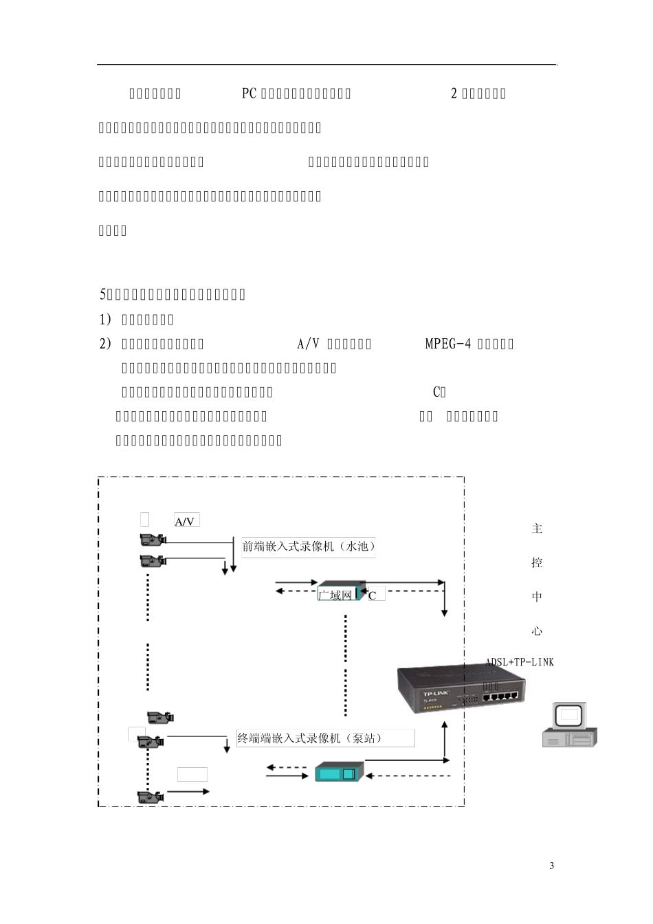 安防山体网络、光纤传输方案_第3页