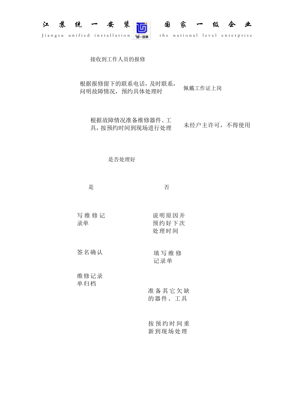 安防工程售后服务方案书_第3页