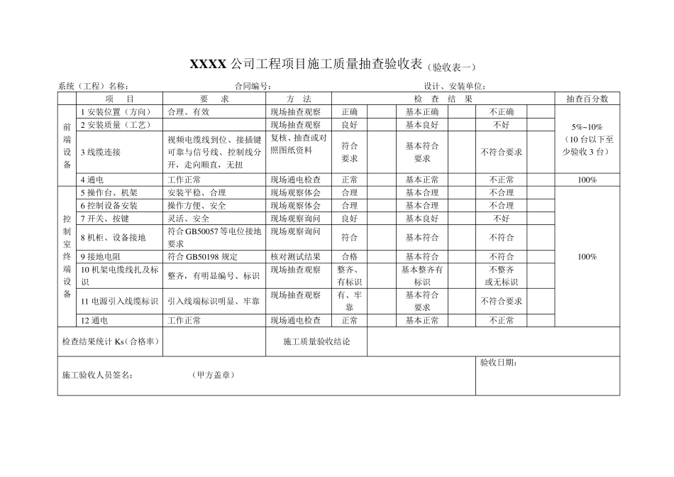 安防工程项目验收报告参考式样(GB50348)_第2页