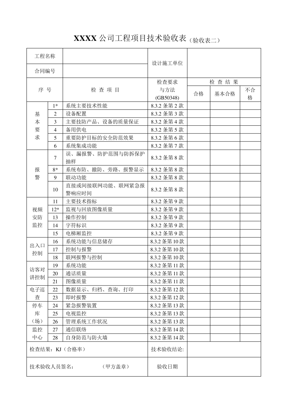 安防工程项目验收报告参考式样(GB50348)_第3页