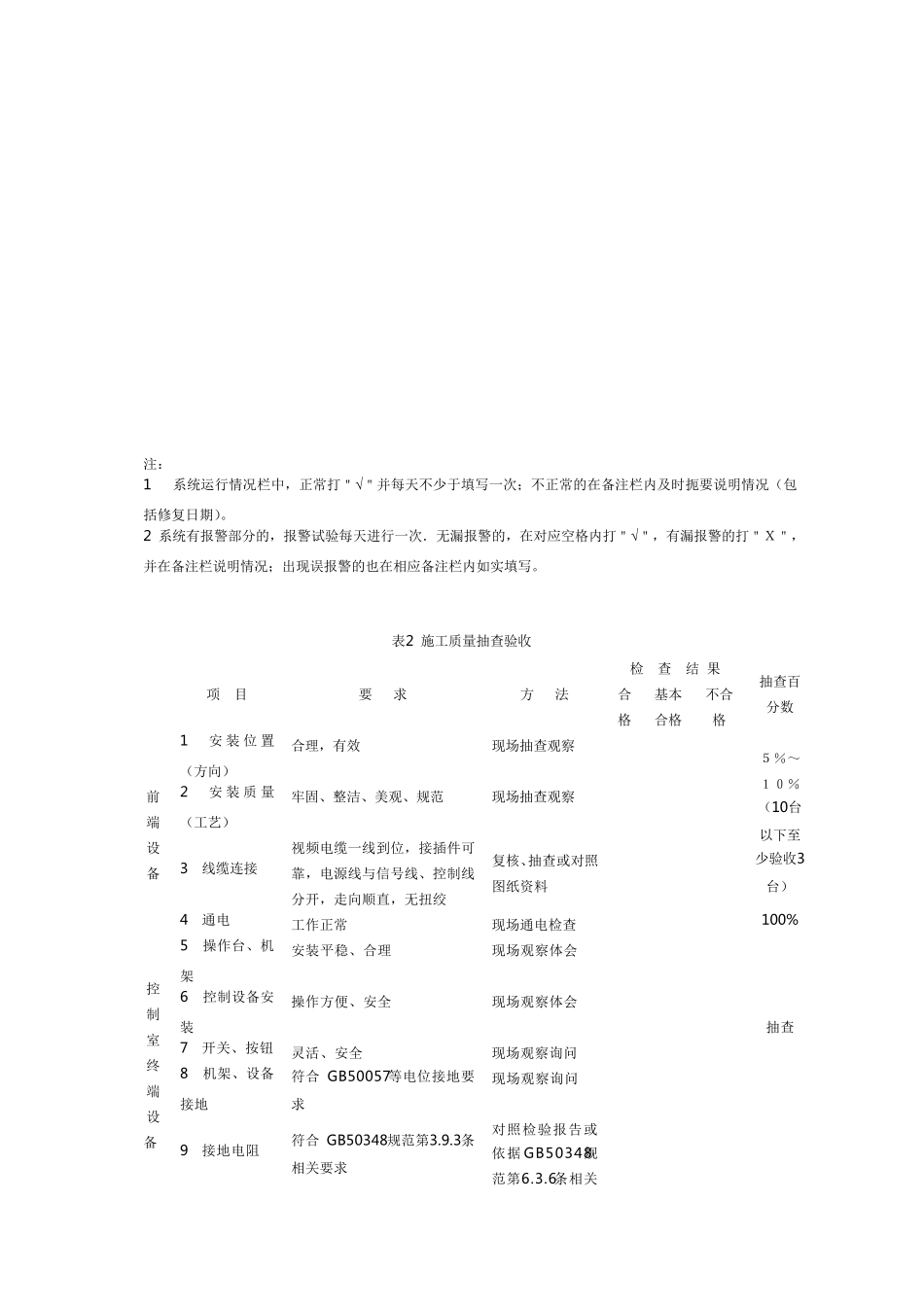 安防监控工程竣工报告_第2页