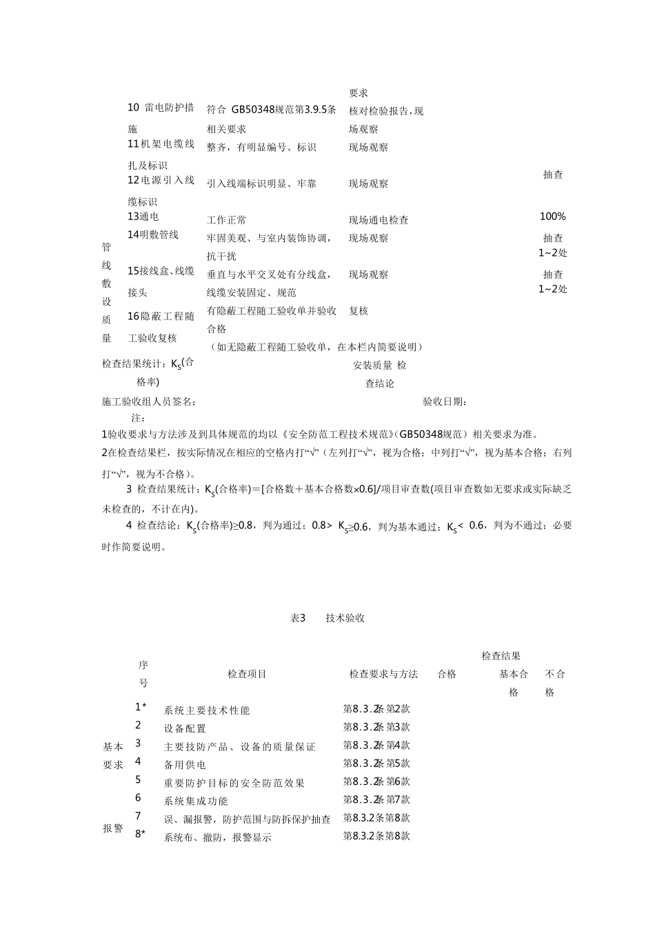 安防监控工程竣工报告_第3页