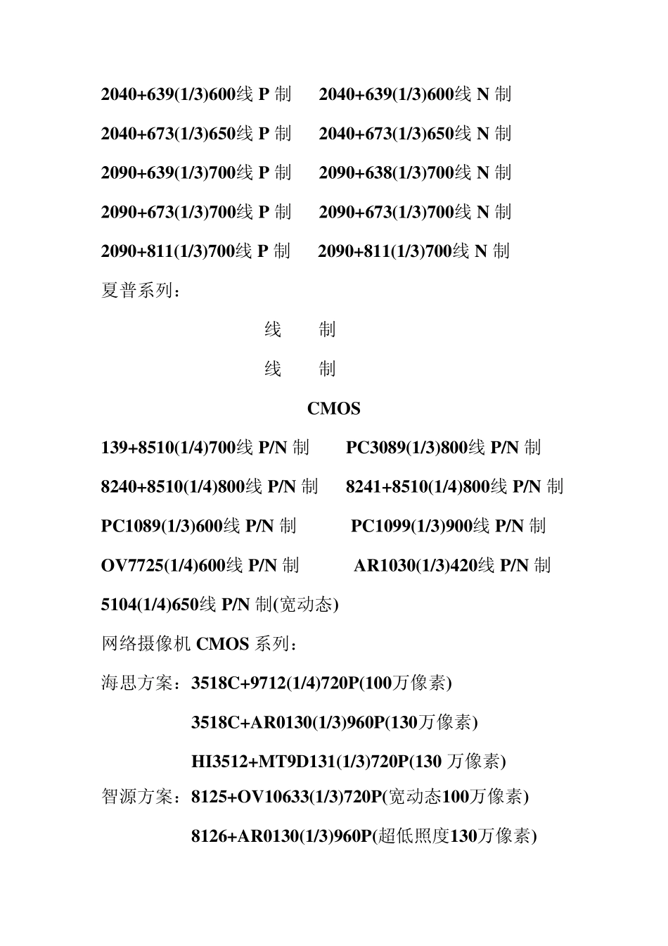 安防监控方案组合_第3页