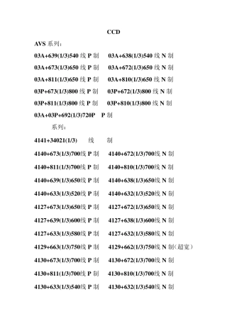 安防监控方案组合
