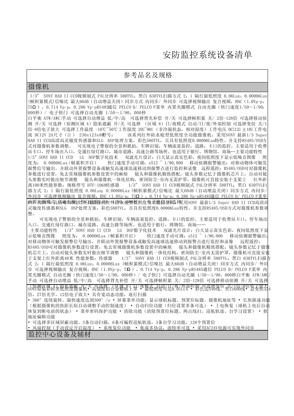 安防监控系统设备清单_第3页