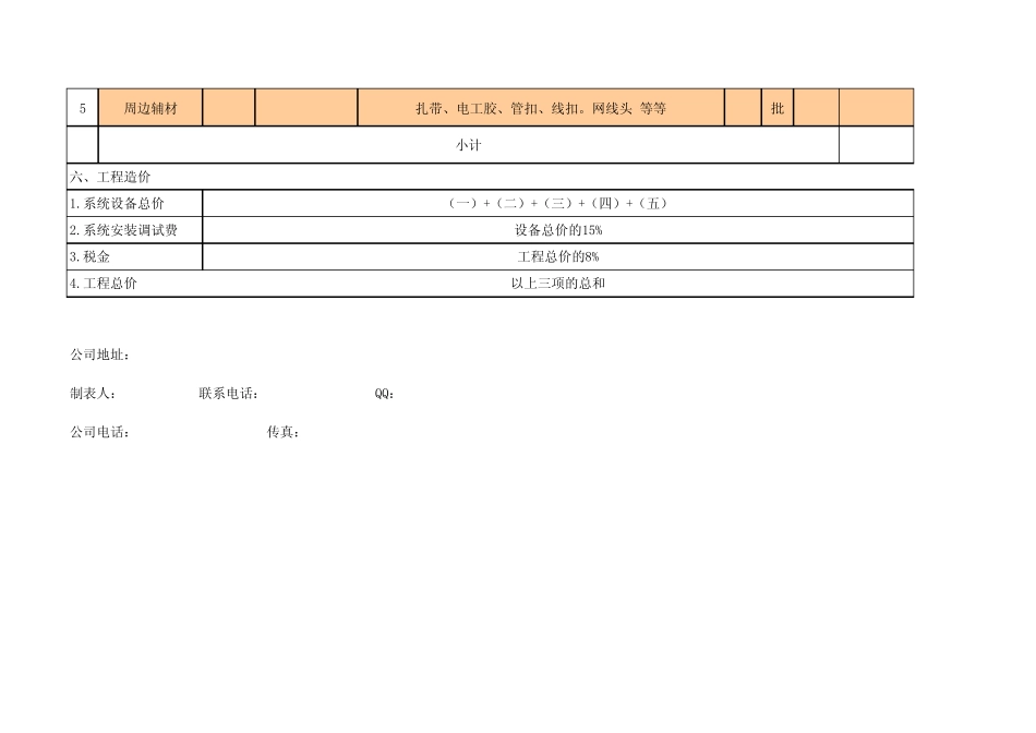 安防监控设备清单_第3页