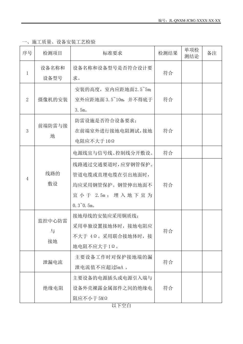 安防系统功能检测报告模板_第2页
