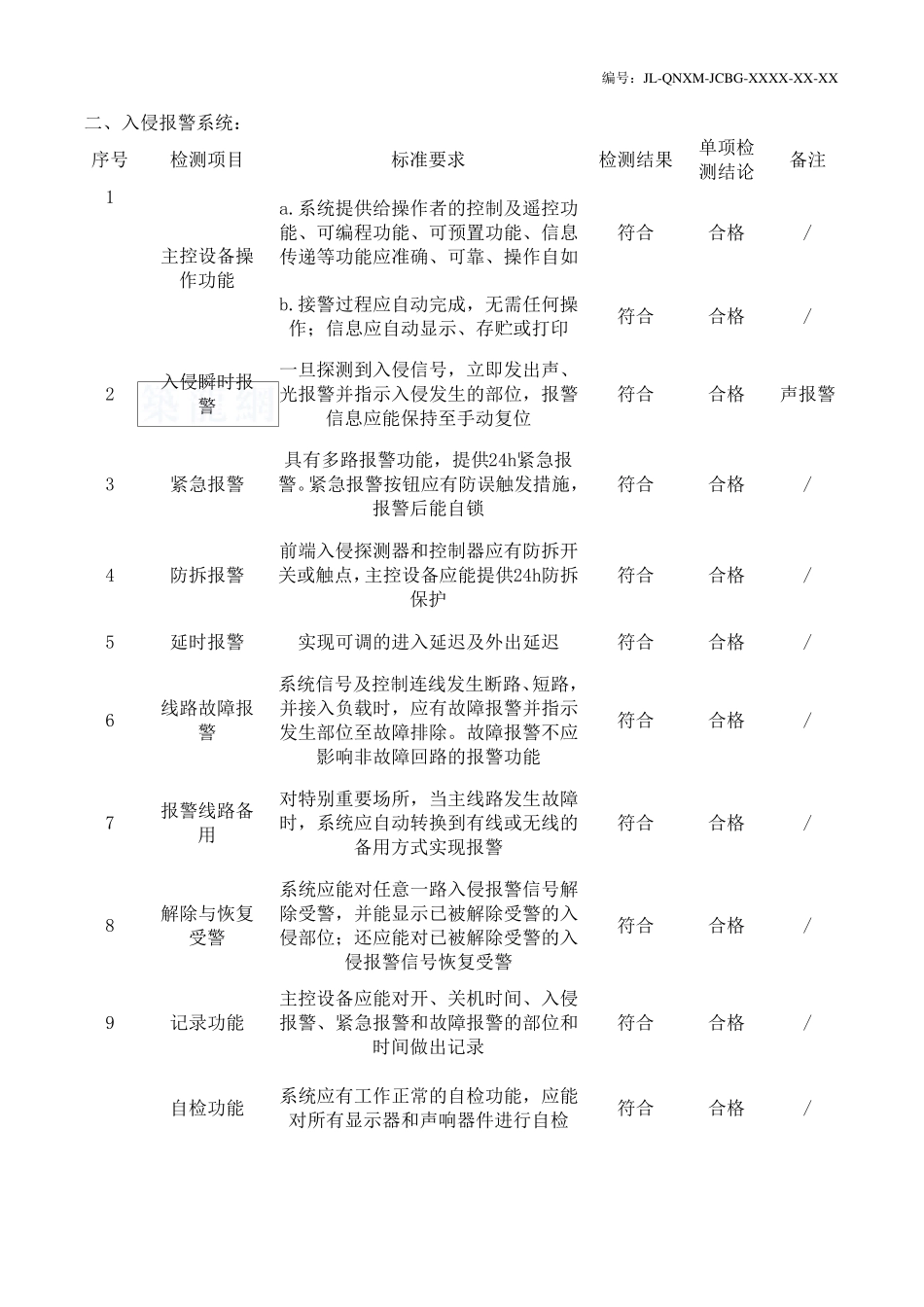 安防系统功能检测报告模板_第3页