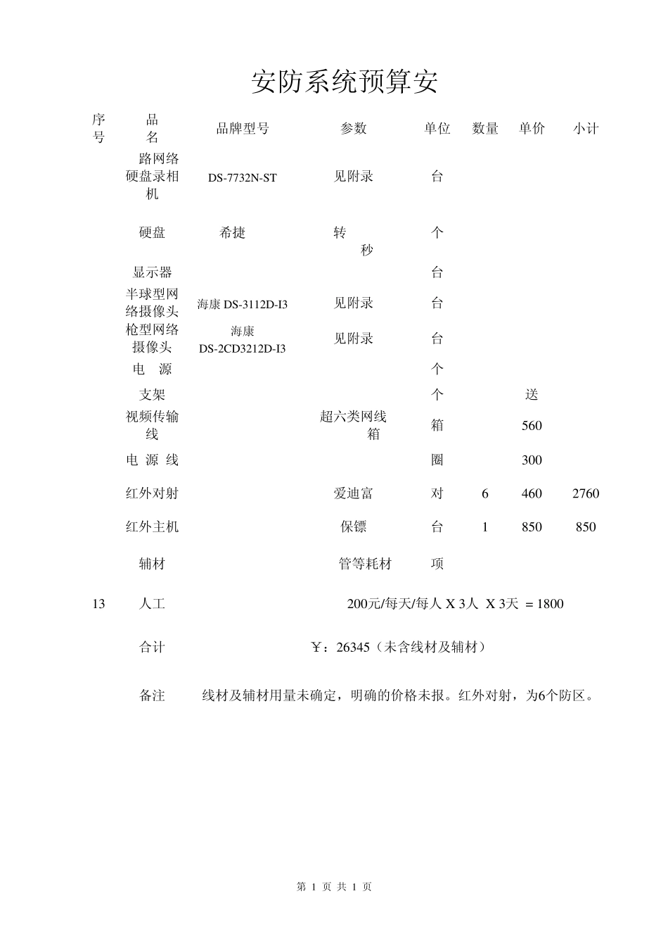 安防系统报价明细_第1页