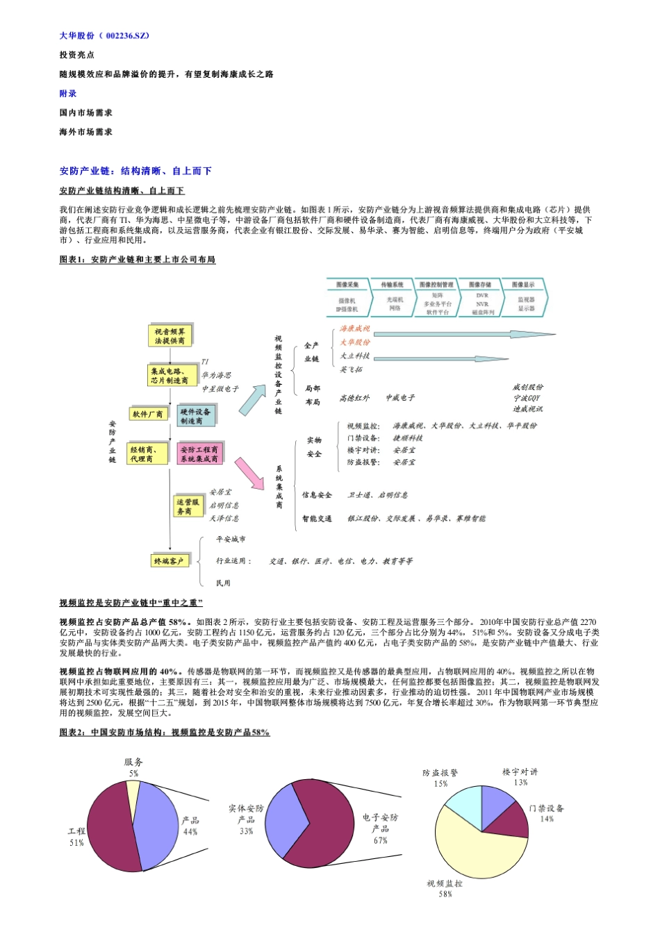 安防行业深度报告：规模效应和品牌溢价20111216(作者：赵晓光)_第2页