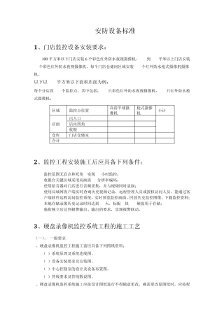 安防设备标准