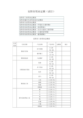 安阳市用水定额