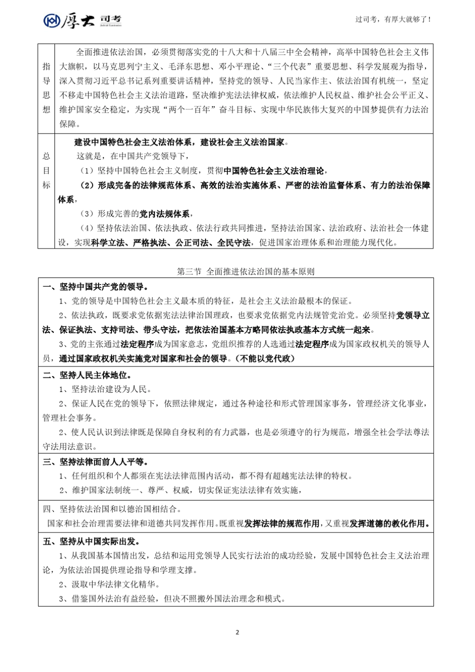 宋光明新增考点讲义_第2页