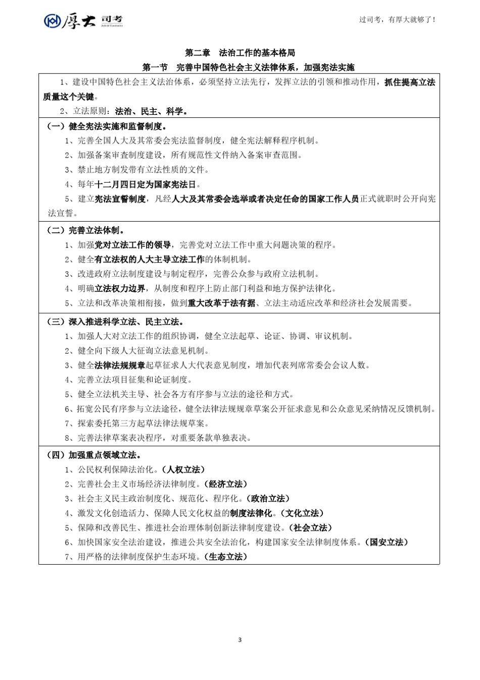 宋光明新增考点讲义_第3页