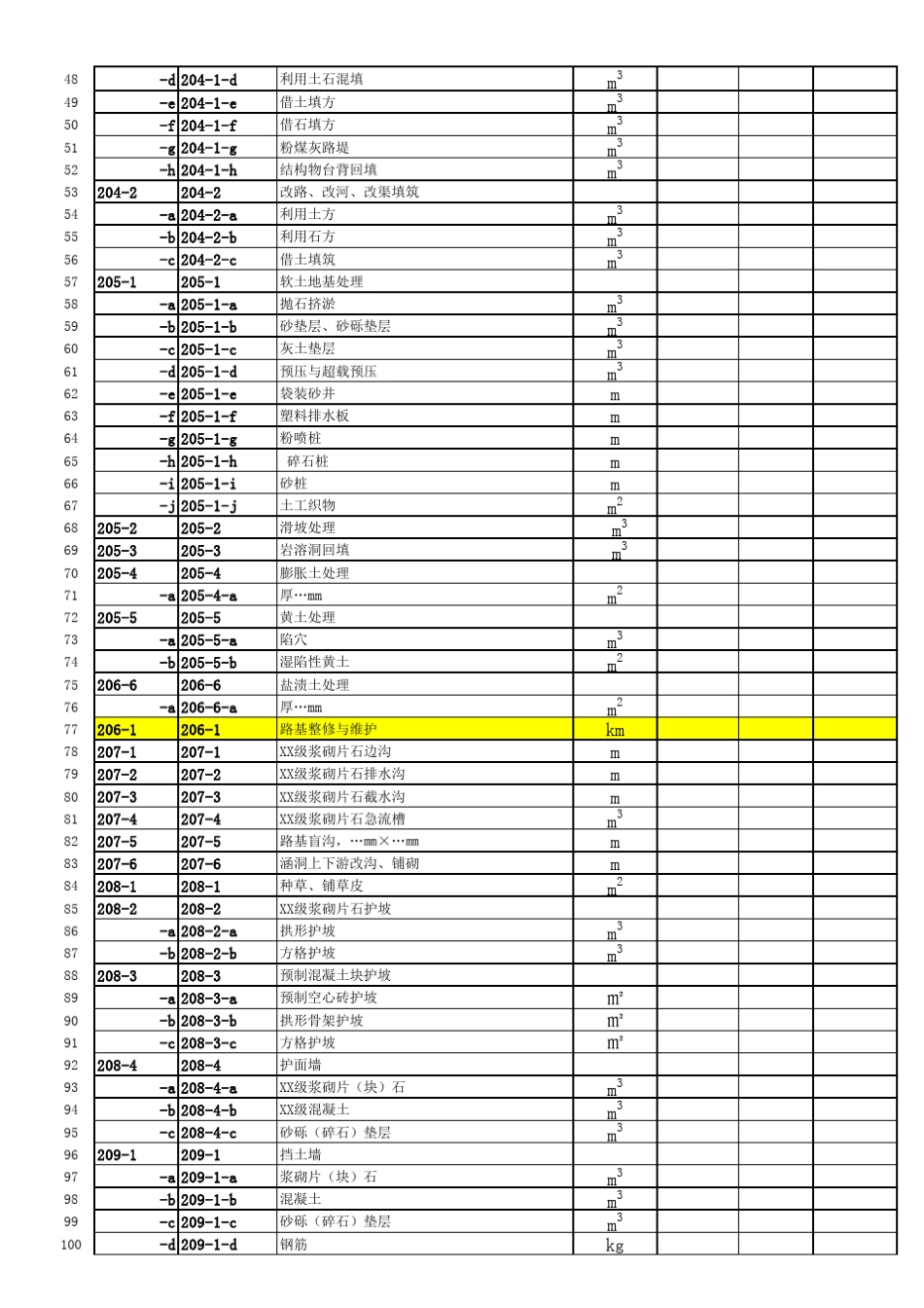 完全匹配细目号公路工程量清单格式_第2页