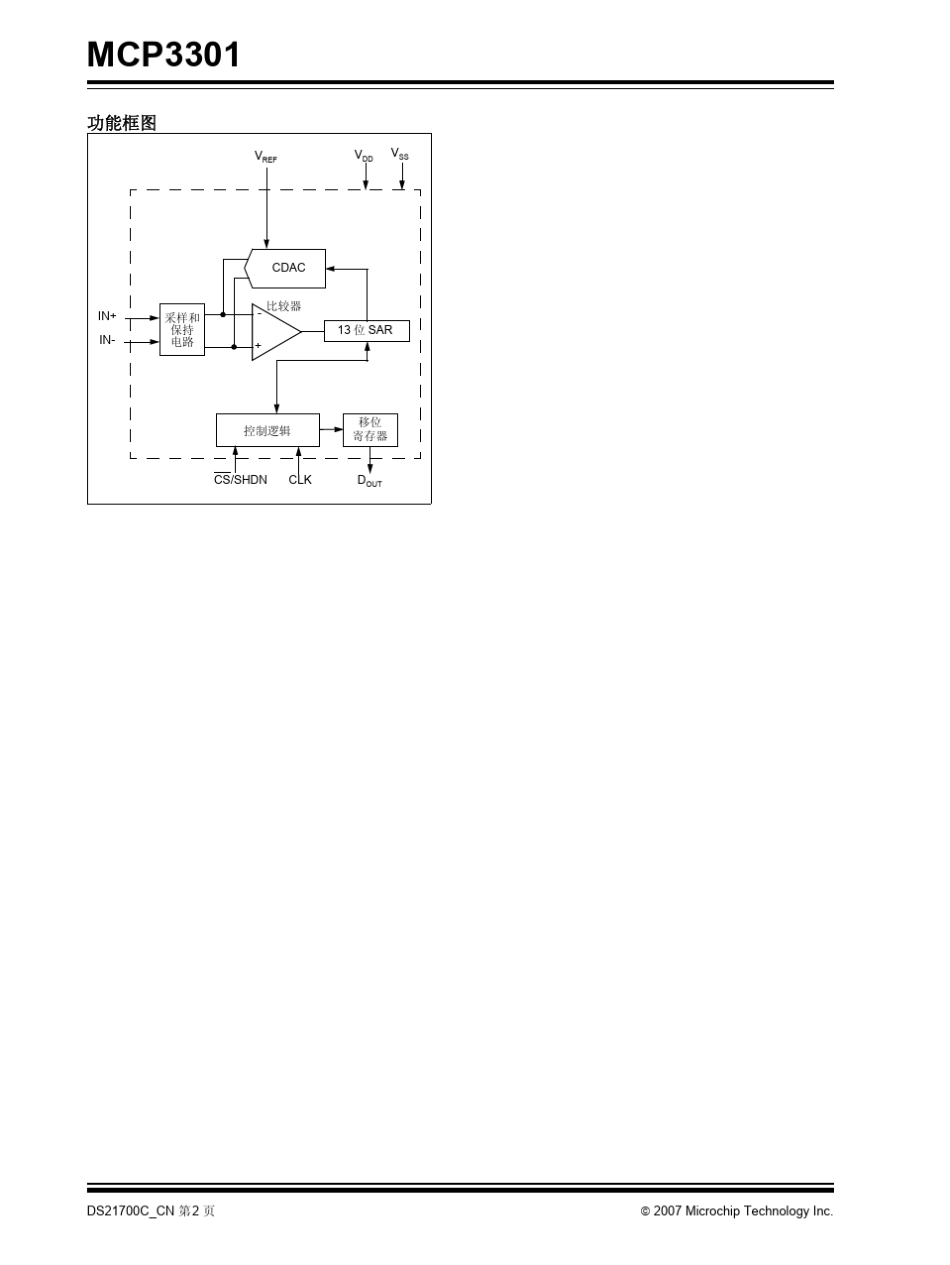 完全差分输入_第2页