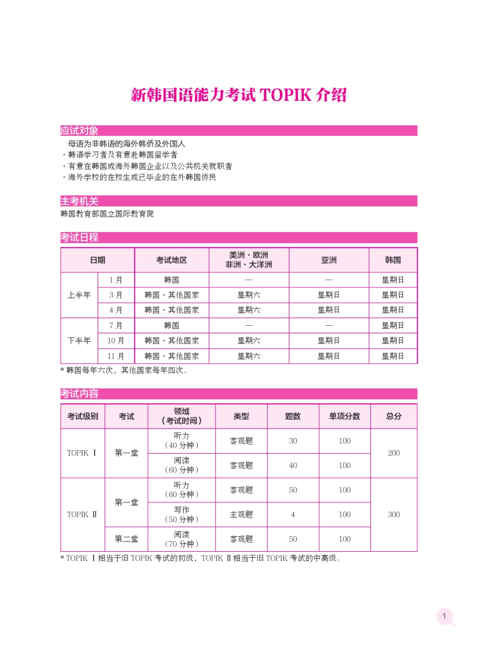 完全掌握·新韩国语能力考试TOPIKⅠ(初级)全真模拟试题(解析版·MP3下载)_第3页